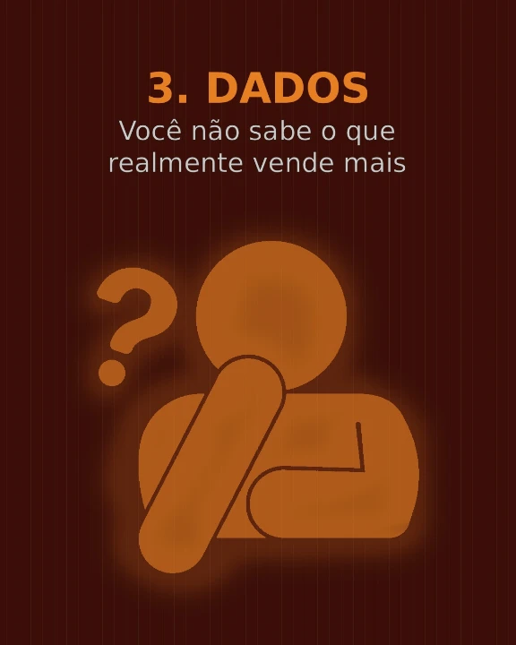 Novo item